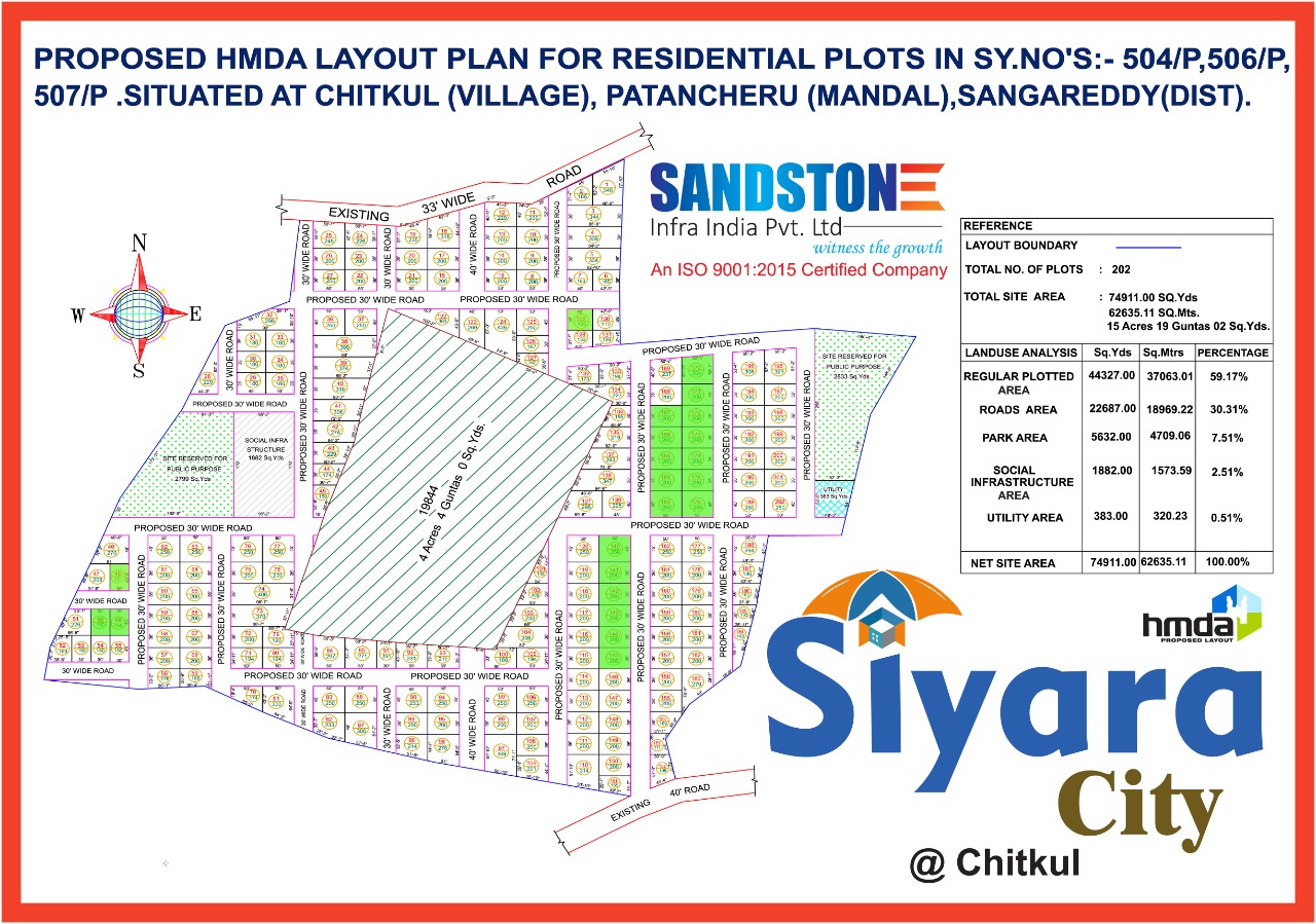 Residential Land  For Sale in Chitkul Hyderabad